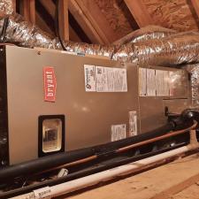 Madison-HVAC-Expert-HVAC-System-Installation-and-Services-in-Richmond-KY 0